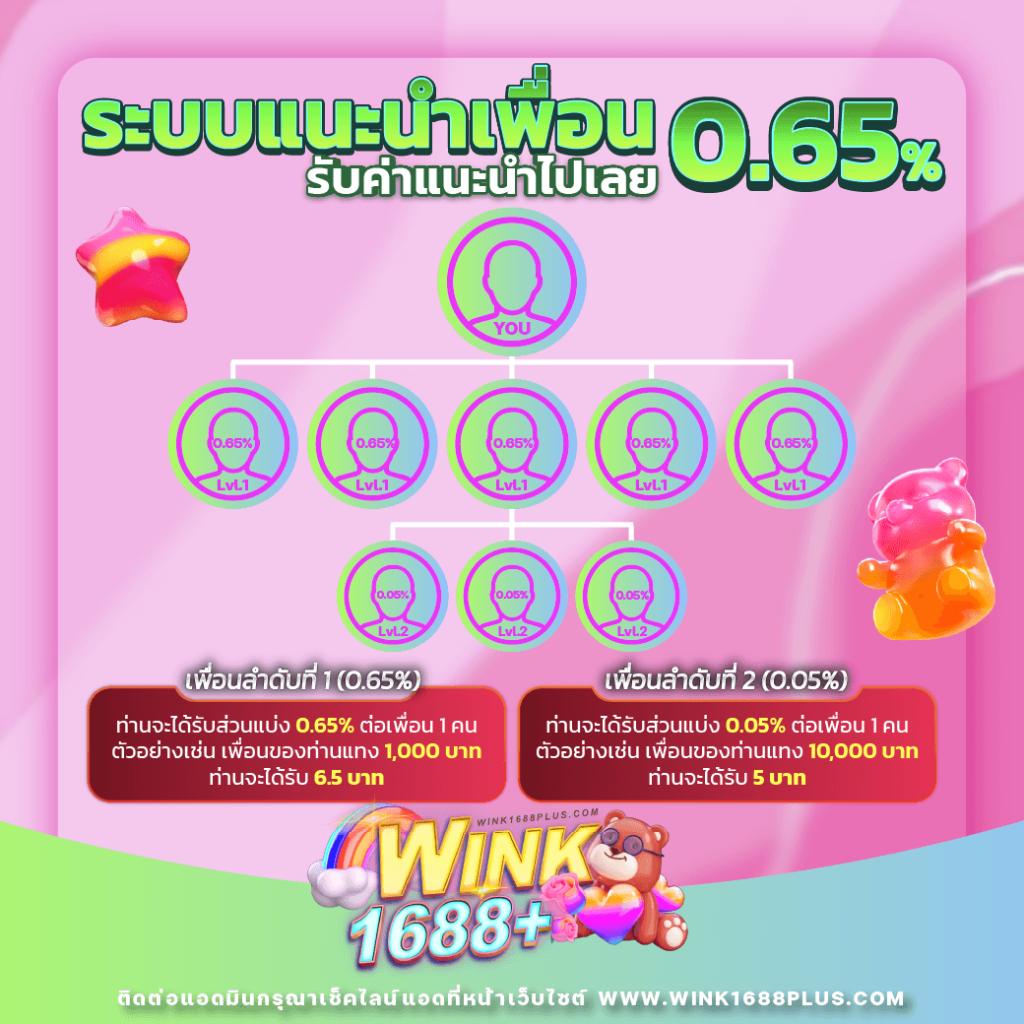 66สล็อต เว็บสล็อตใหม่ล่าสุด โปรโมชั่นแรงสุดในไทย 2024