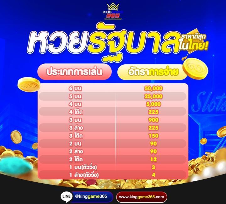 689 NASA สล็อต เว็บตรง แตกง่าย ไม่มีขั้นต่ำ เล่นได้ทุกเวลา
