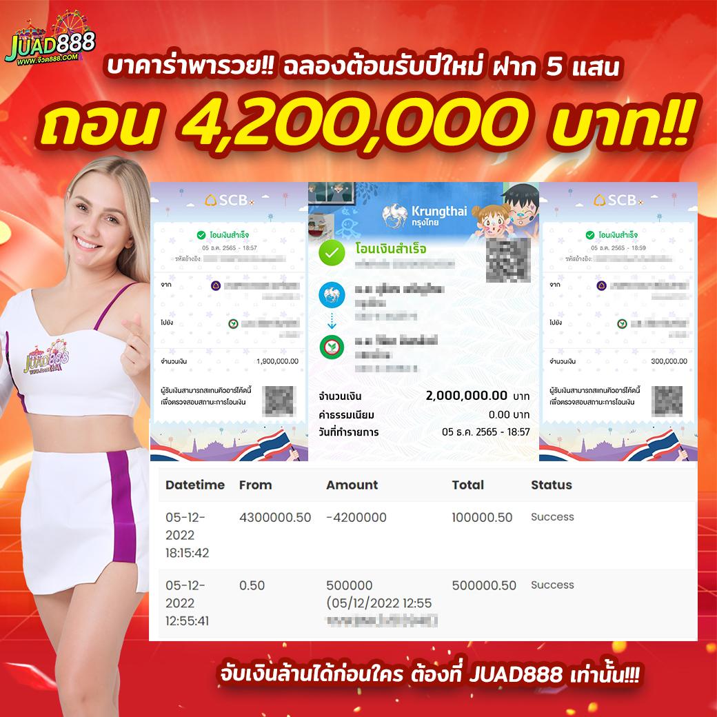 7m ผล บอล สดออนไลน์อันดับหนึ่ง ด้วยเทคโนโลยีสุดล้ำในไทย
