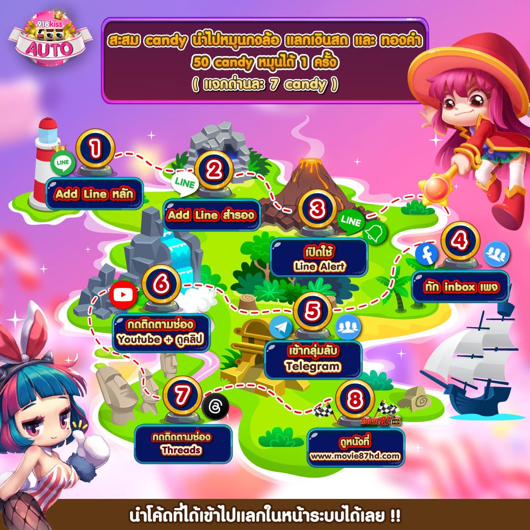 Betflik Co แหล่งรวมเกมคาสิโนออนไลน์ที่ได้รับความนิยมในไทย