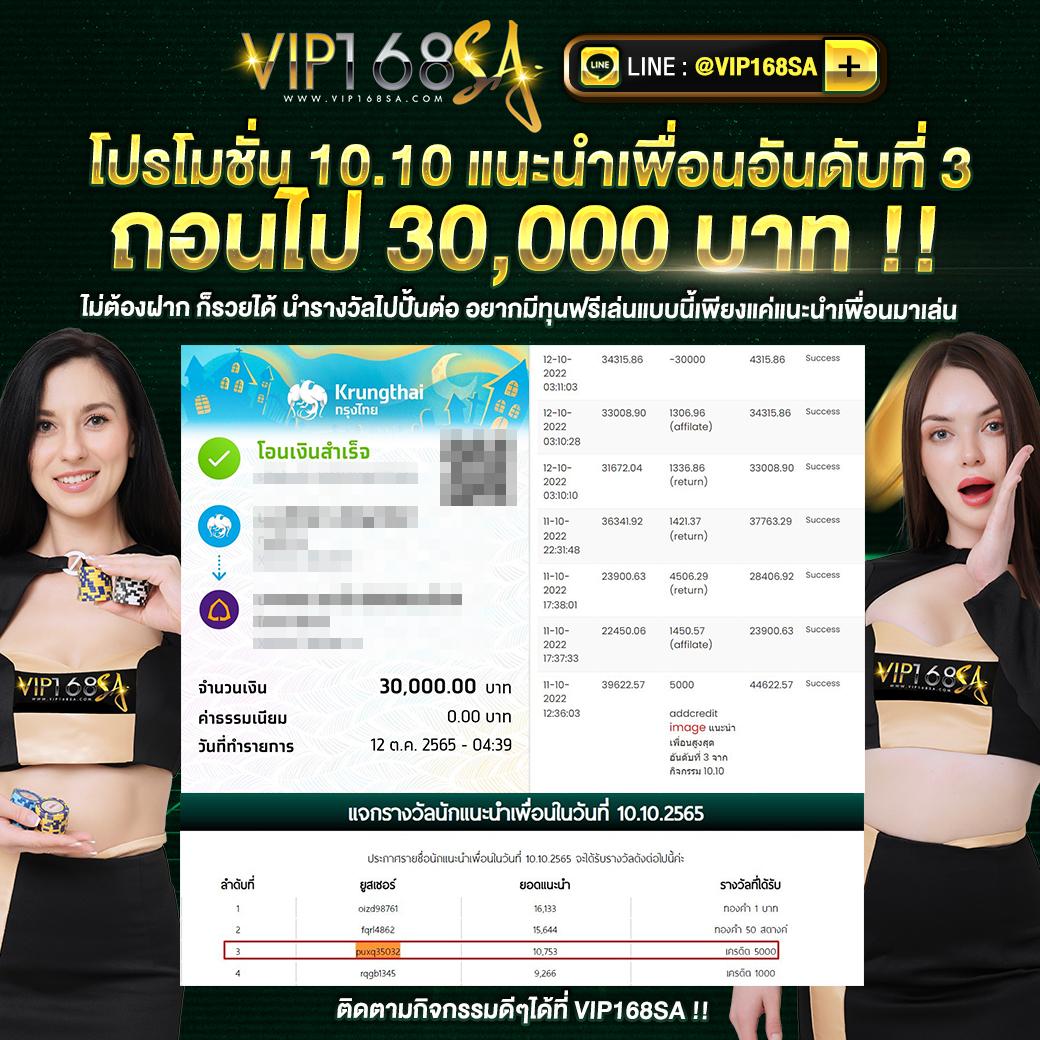 Fast168 Slot คาสิโนออนไลน์ยอดนิยมระบบออโต้แตกง่าย 2024