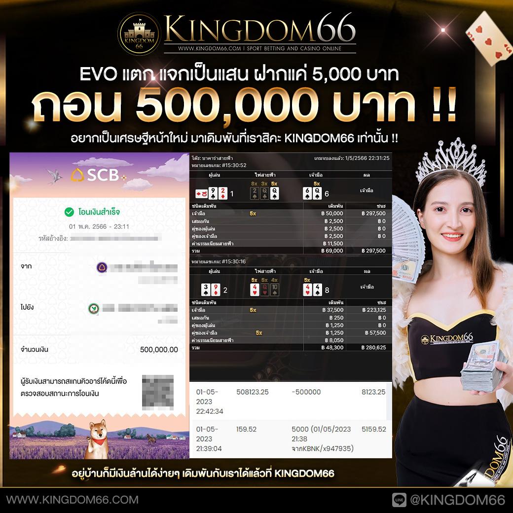 Golden Slot คาสิโนออนไลน์ แตกง่าย ระบบทันสมัย โบนัสไวที่สุด