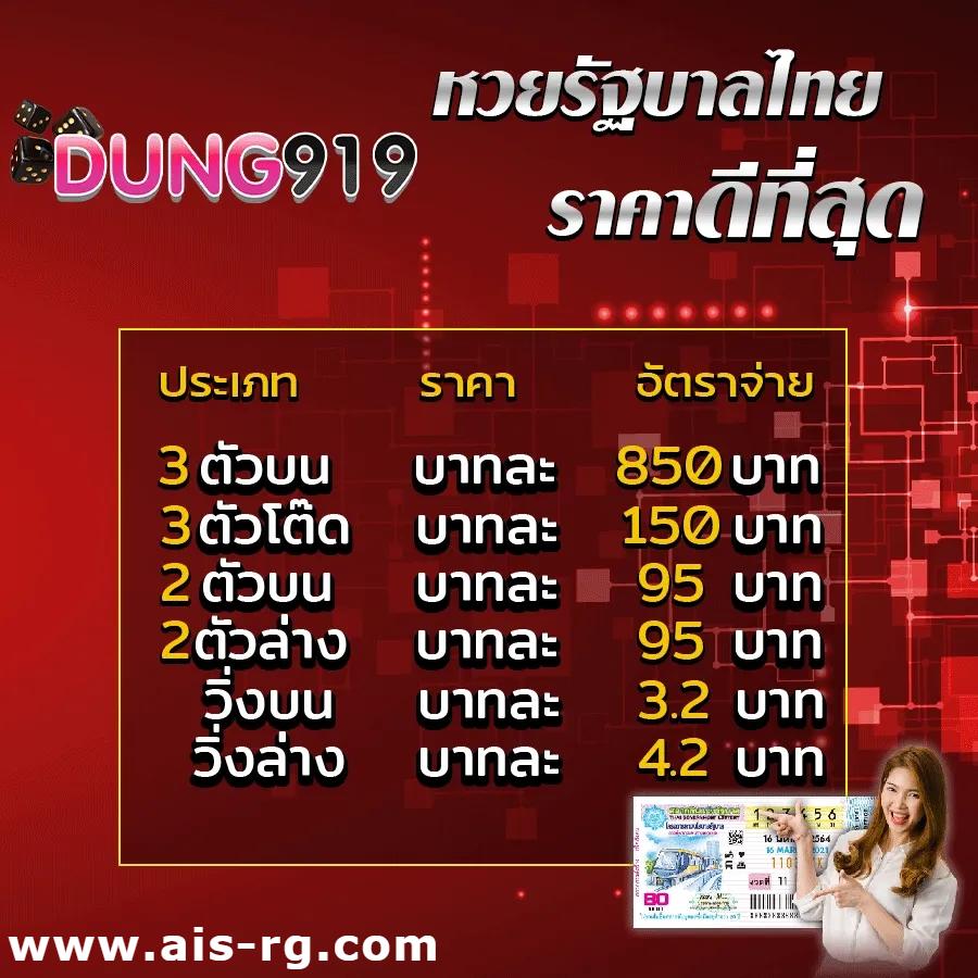KTV1BETสล็อต คาสิโนเต็มรูปแบบ ระบบใหม่ล่าสุดมาแรงในไทย
