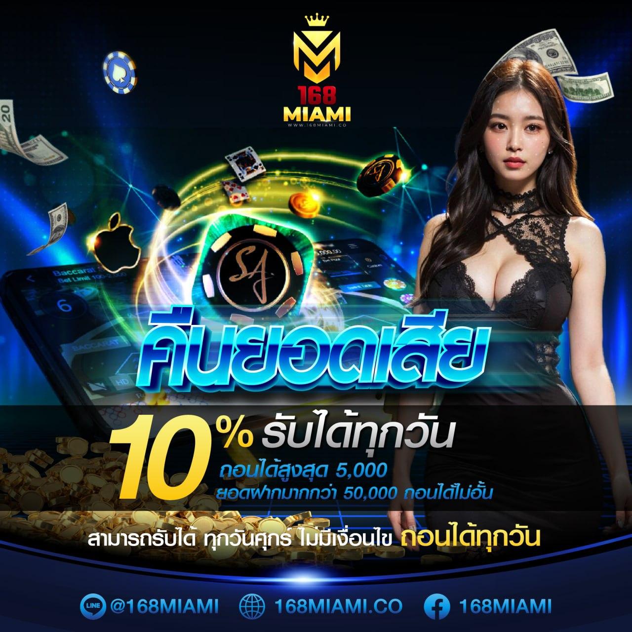 Super Wallet เว็บตรง คาสิโนยอดนิยม ระบบออโต้ ลุ้นรางวัลใหญ่ทุกวัน