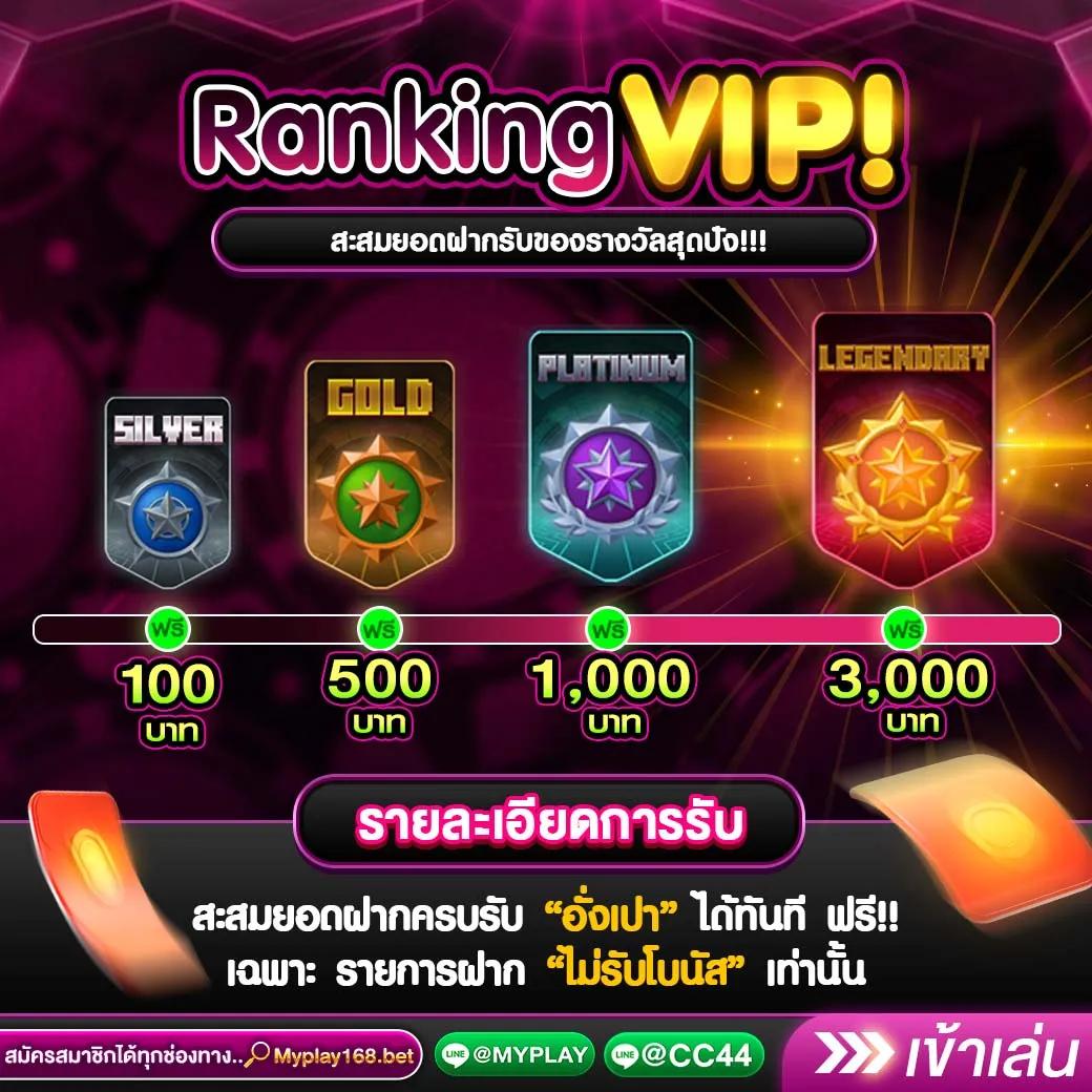 Wallet 168 คาสิโนออนไลน์อันดับหนึ่ง ความสนุกไม่มีสะดุดทุกเวลา