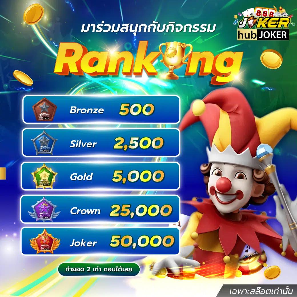 alpha888 เว็บคาสิโนออนไลน์ครบวงจร มาแรงที่สุดในปี 2024