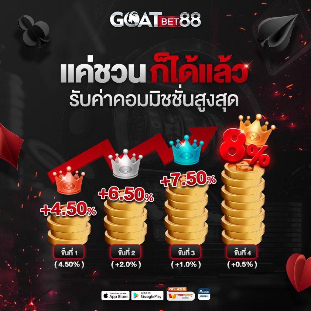betflik 828 เว็บตรง สล็อต บาคาร่า พร้อมโปรโมชั่นสุดคุ้ม