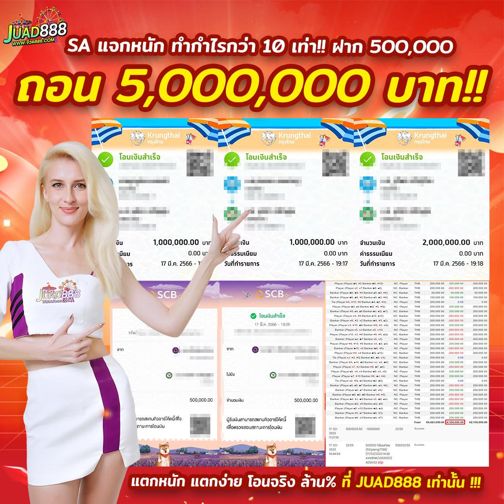 fun888 ทางเข้า เว็บตรง โบนัสแตกง่าย ระบบออโต้มั่นคง 2024