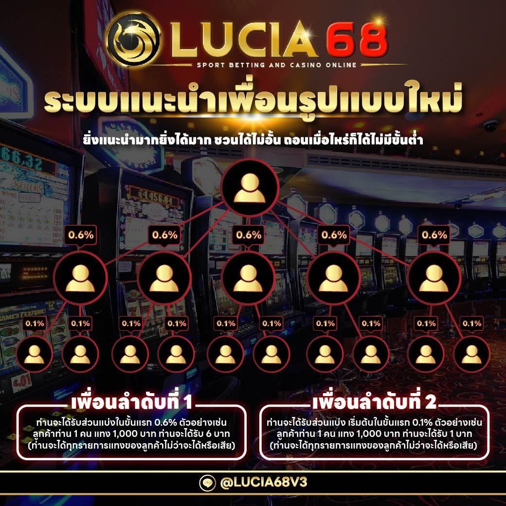 mr66สล็อต เว็บเกมเดิมพันทันยุค สร้างรายได้จริงไม่มีสะดุด