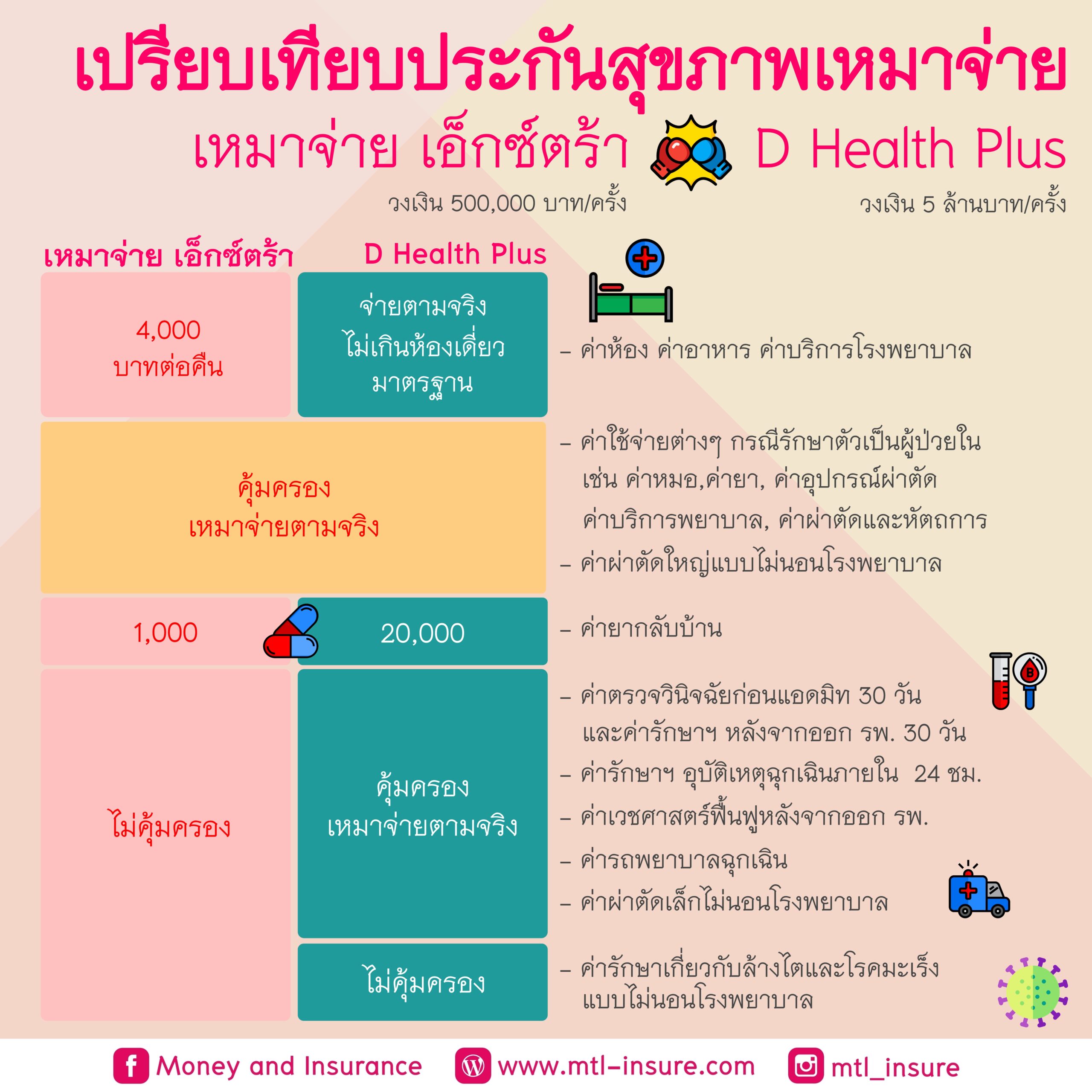 riches888pg เข้าสู่ระบบ เล่นง่ายจ่ายจริง โบนัสสุดคุ้มล่าสุด2024