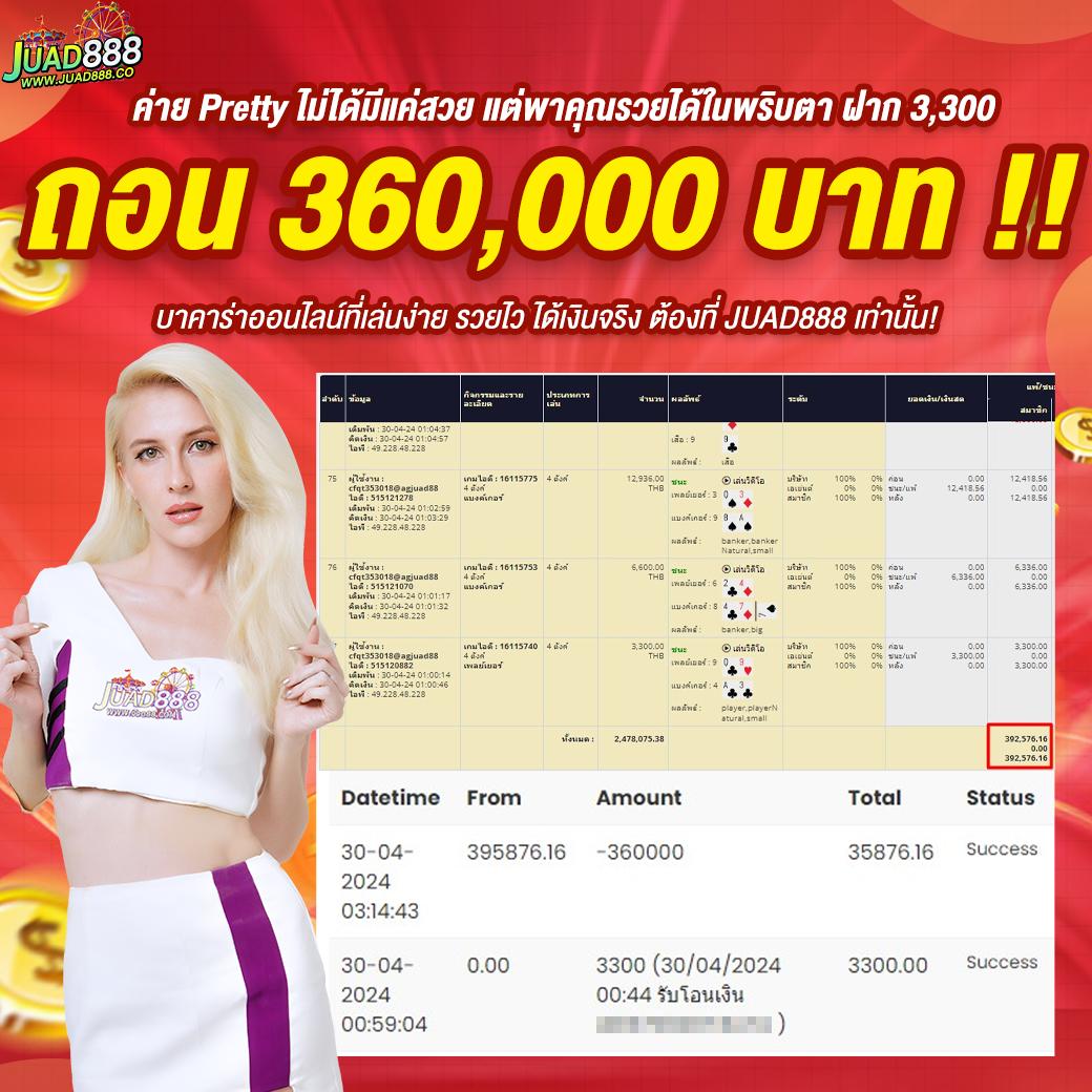 slotpg99 เล่นง่าย จ่ายจริง ระบบทันสมัย มั่นใจได้เต็มที่