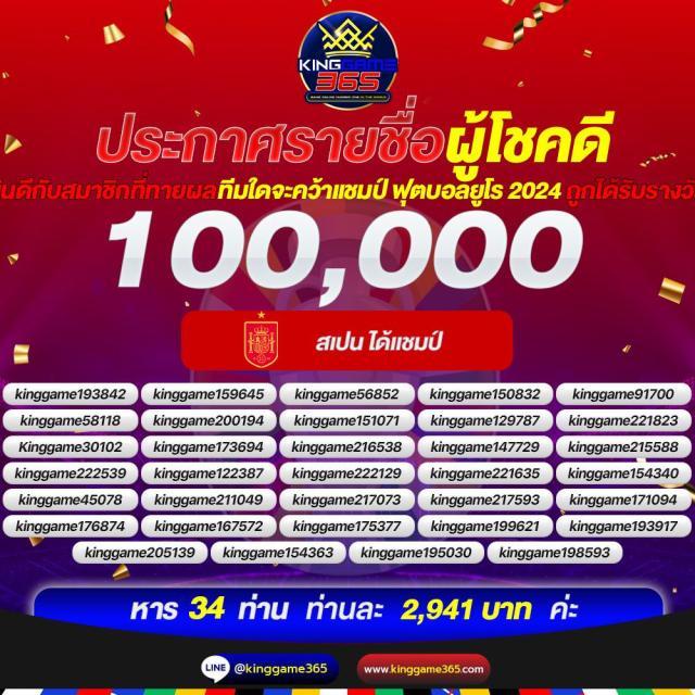 spin to win เว็บสล็อตออนไลน์สุดฮิตที่คุณไม่ควรพลาด