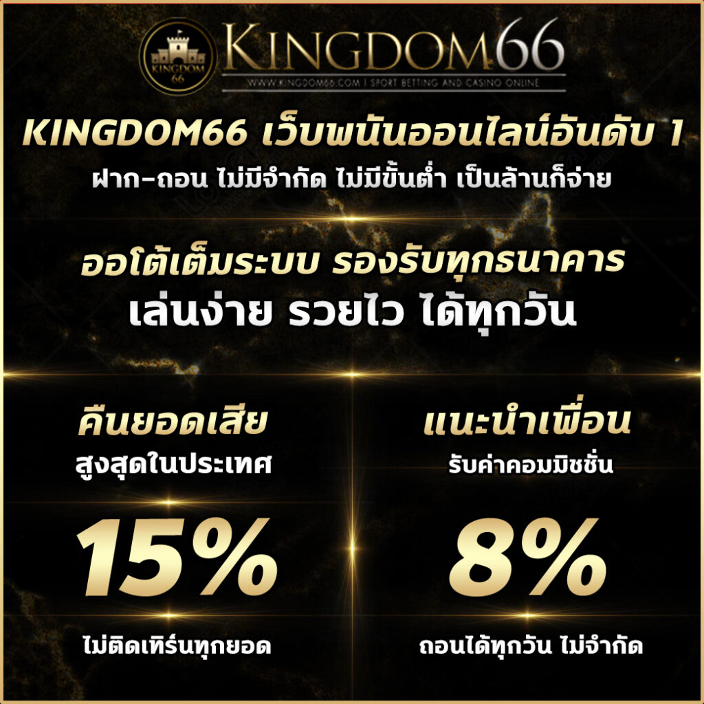 superslot1234 เครดิต ฟรี 50 ยืนยันเบอร์ พร้อมแจกทุกวันล่าสุด