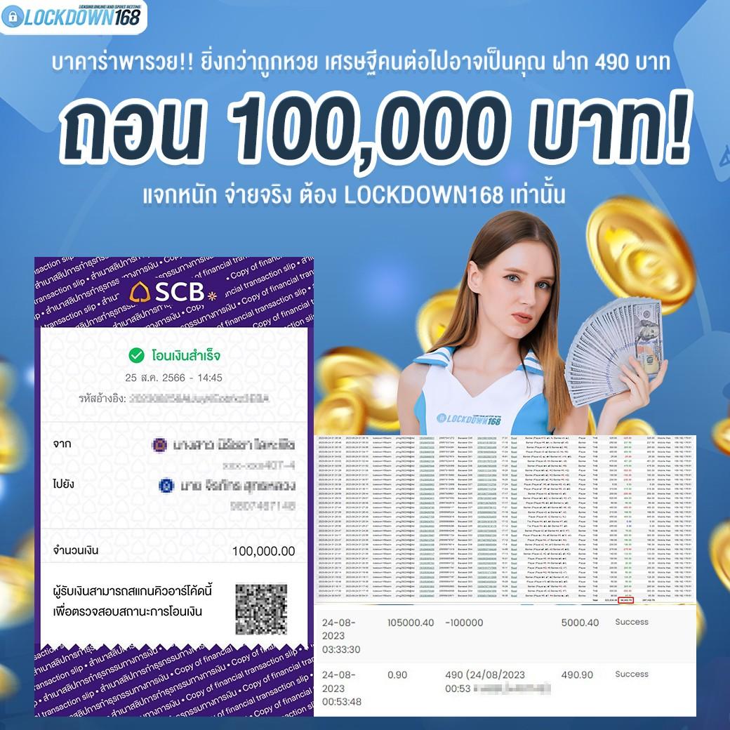 thscores เว็บคาสิโนออนไลน์ยอดนิยม รวมเกมใหม่ล่าสุดในเอเชีย