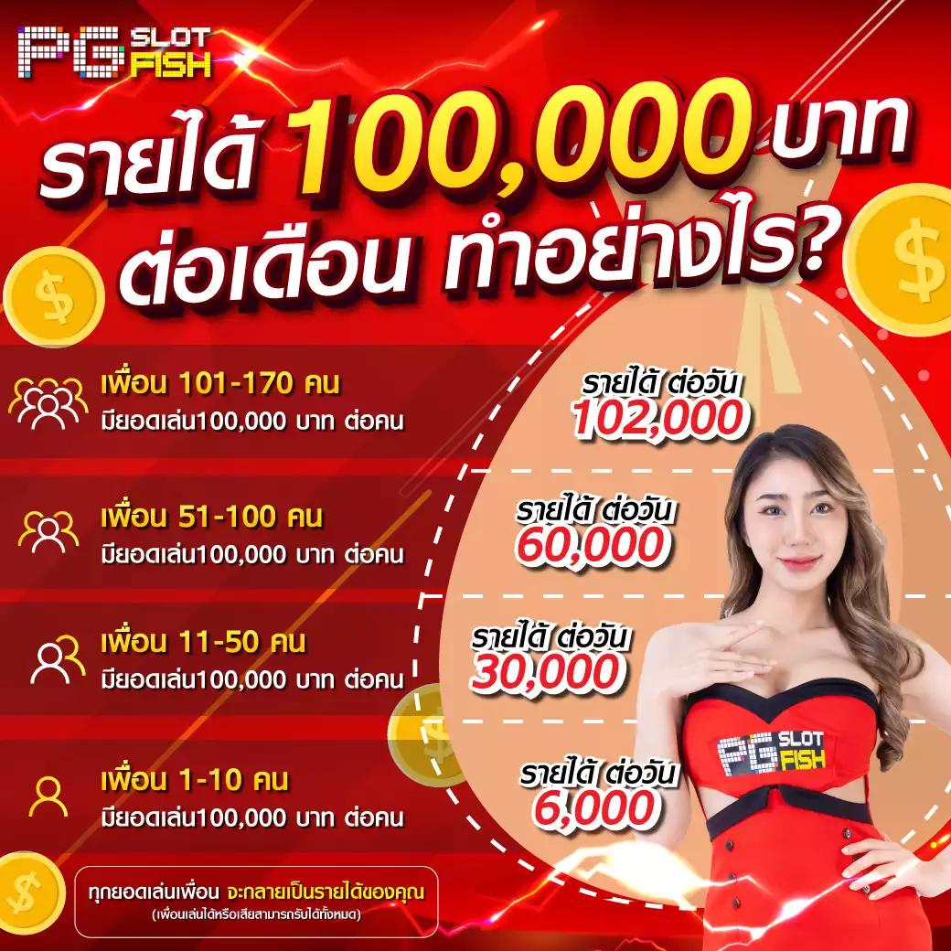 ufa lion 168 เว็บคาสิโนออนไลน์ครบวงจร ระบบอัปเดตล่าสุด 2024
