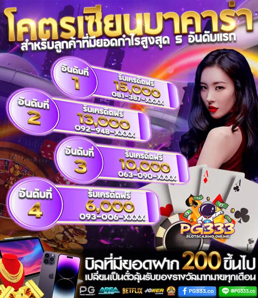 ufabet24 แพลตฟอร์มเดิมพันออนไลน์ยอดนิยม พร้อมโปรโมชั่นสุดคุ้ม