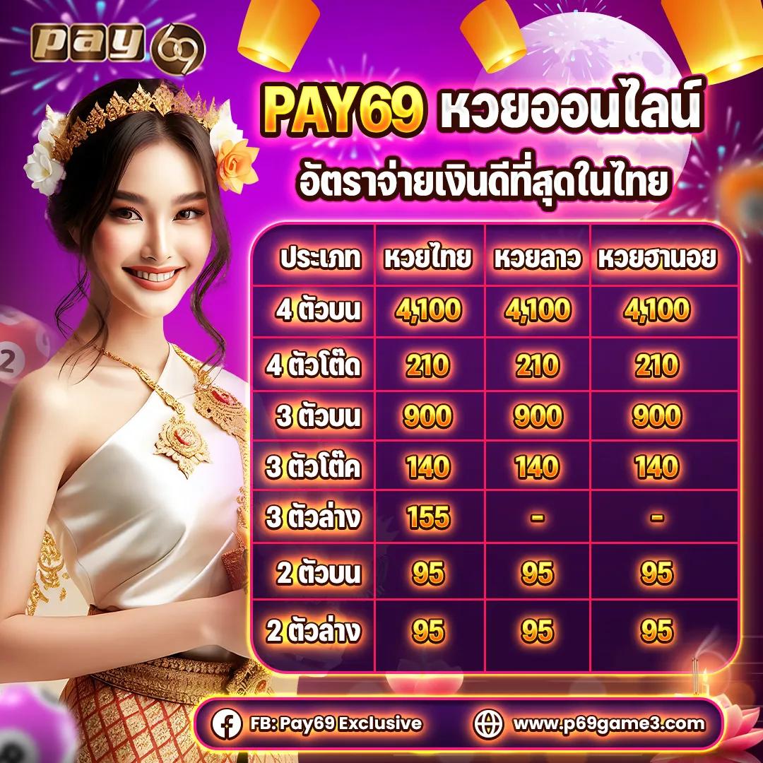  wing1688 เว็บตรงเดิมพันสุดมันส์ พร้อมโปรโมชั่นมากมาย 
