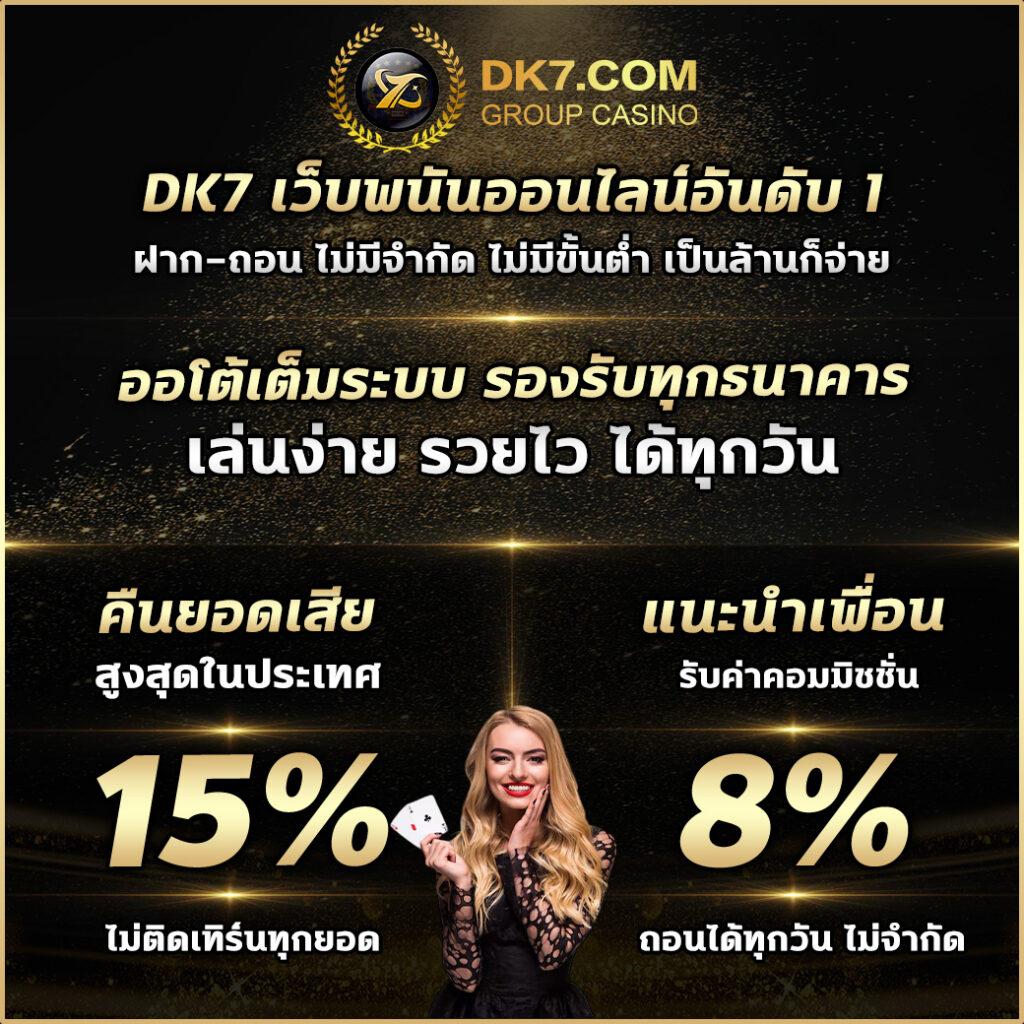คิงคอง สล็อต เว็บตรง ดำเนินการด้วยเทคโนโลยีใหม่ล่าสุดในไทย