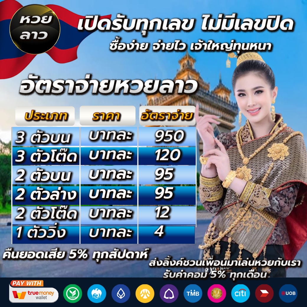 จ่ายพัน คาสิโนออนไลน์สุดล้ำ ระบบทันสมัย เล่นง่าย จ่ายจริงแน่นอน