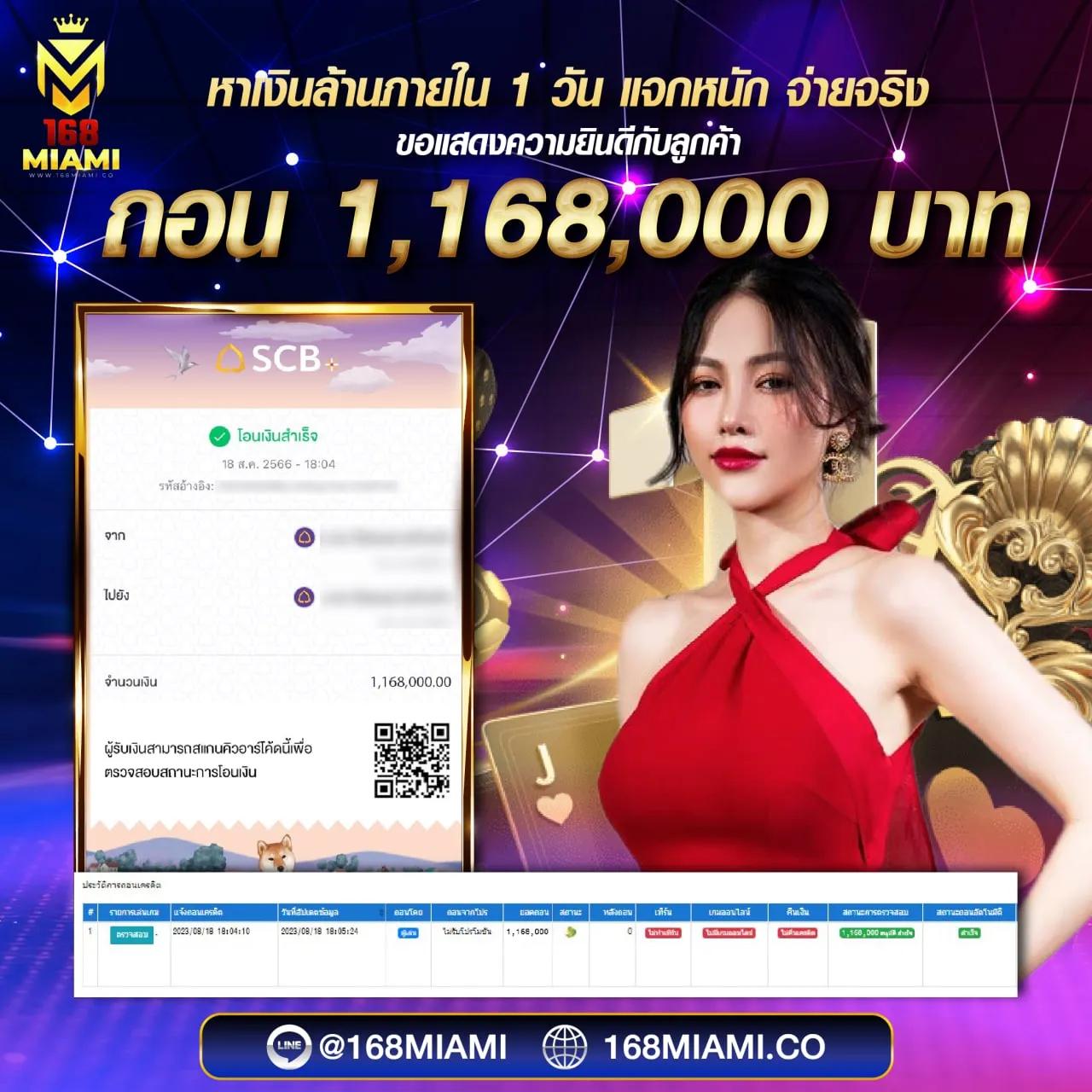 ซุปเปอร์พีจี แหล่งรวมเกมสล็อตยอดนิยม พร้อมโบนัสสุดคุ้ม