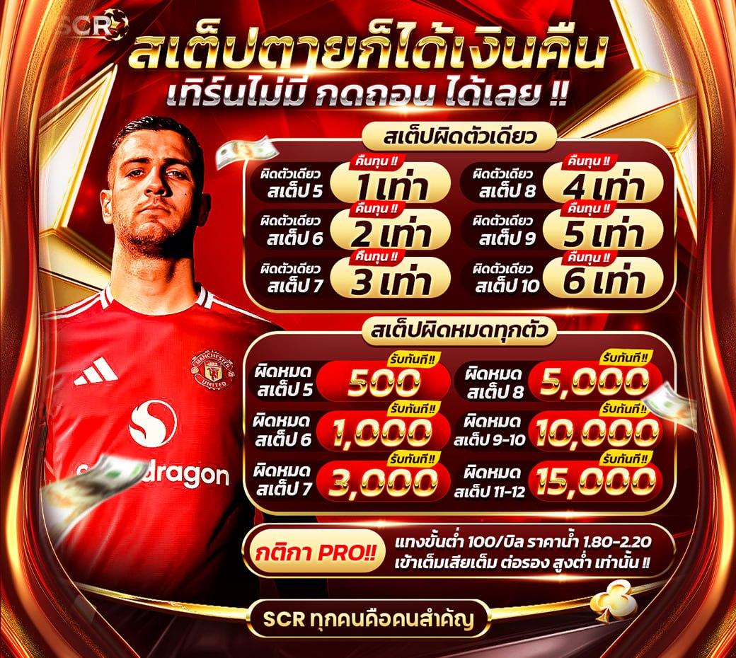 ทดลองปั่นสล็อตฟรี คาสิโนออนไลน์อันดับหนึ่ง พร้อมรับโบนัสสุดคุ้ม