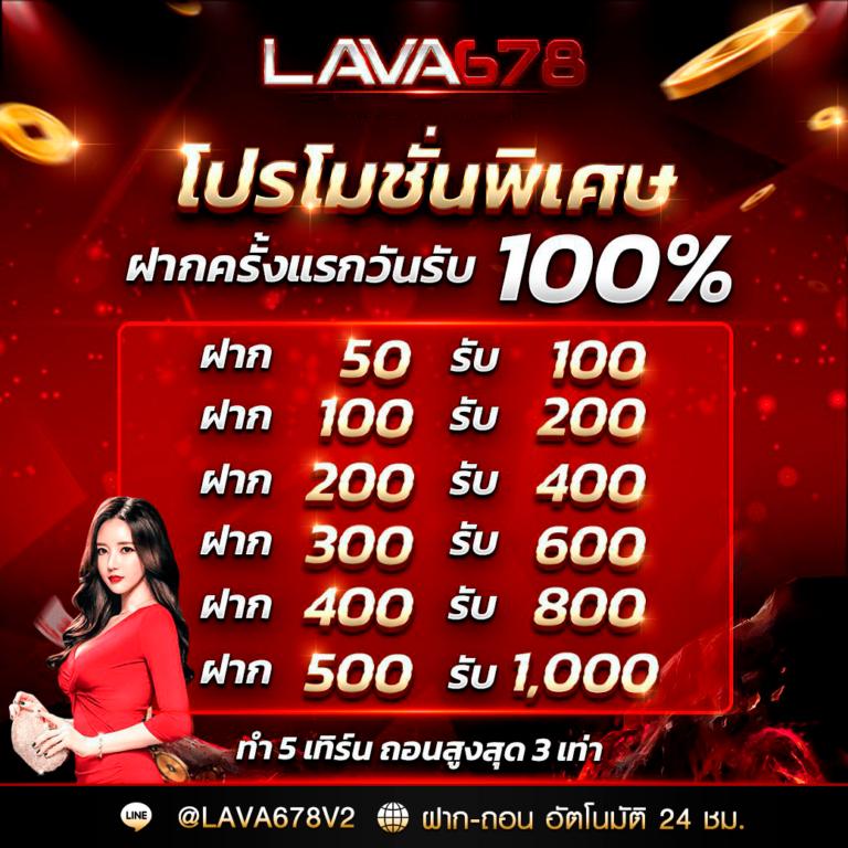 ทดลองเล่นสล็อต PG ได้เงินจริง สนุกสุดเร้าใจ โบนัสแตกไว 2024