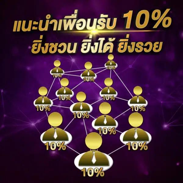 ทดลองเล่นสล็อต pg ฟรี บนเว็บตรง มั่นใจปลอดภัย เล่นฟรีไม่ต้องฝาก