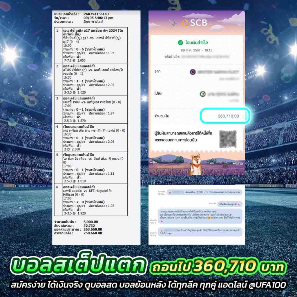 ทดลองเล่นสล็อต pg ฟรี พร้อมระบบ demo ล้ำสมัย 2024