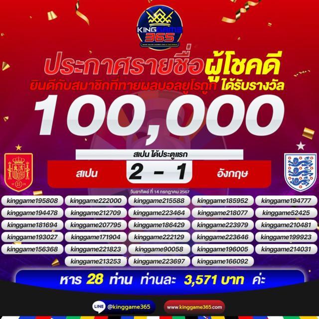 ทดลองเล่นสล็อต สาวถ้ำ สล็อตออนไลน์มาใหม่ โบนัสแตกง่ายล่าสุด 2024