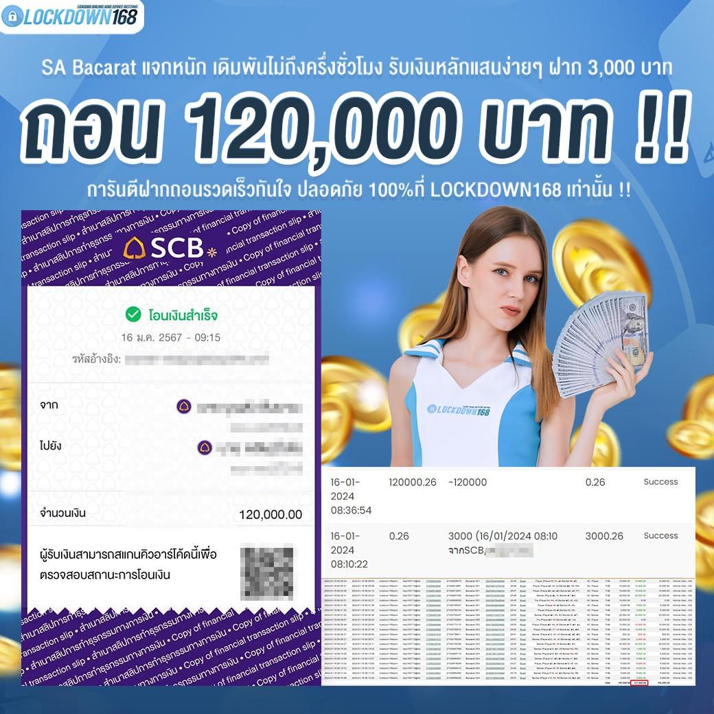 บอลแข่งวันนี้ เว็บตรง ครบเครื่องเรื่องการพนันออนไลน์