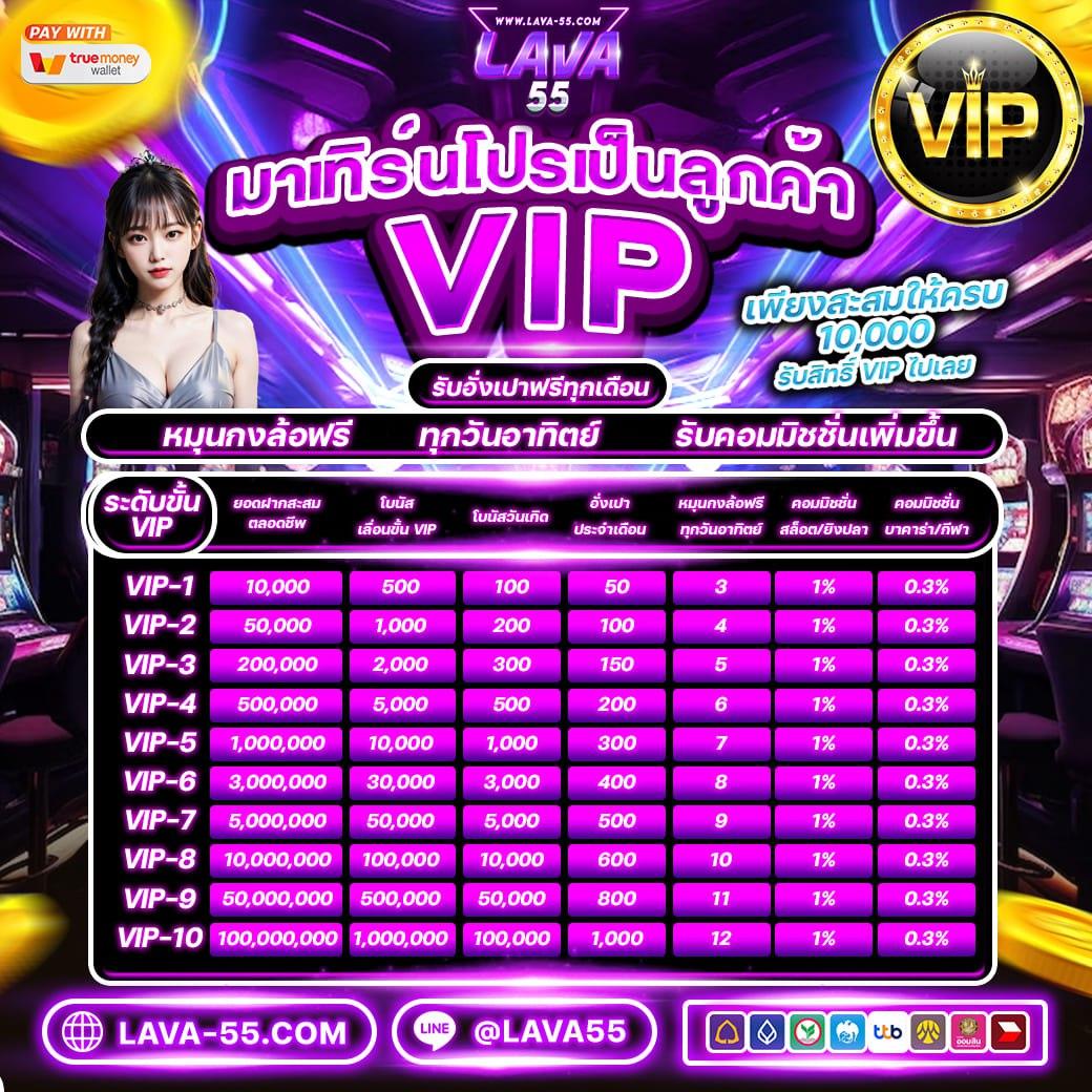 บาคาร่า1688 เว็บเล่นเกมยอดนิยมอันดับ 1 ระบบทันสมัยที่สุด