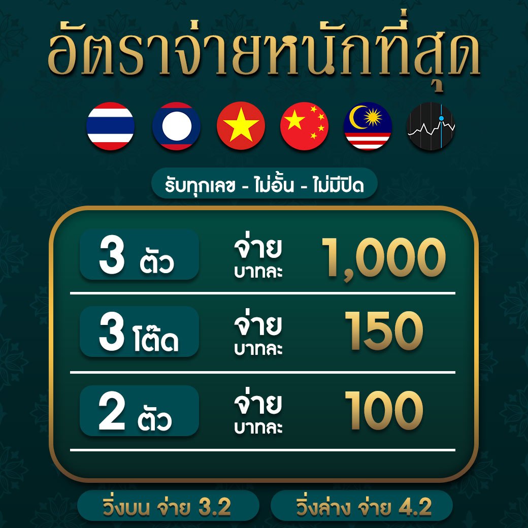 บ้าน ผลบอล คาสิโนออนไลน์ เว็บตรง พร้อมบริการระดับแนวหน้า