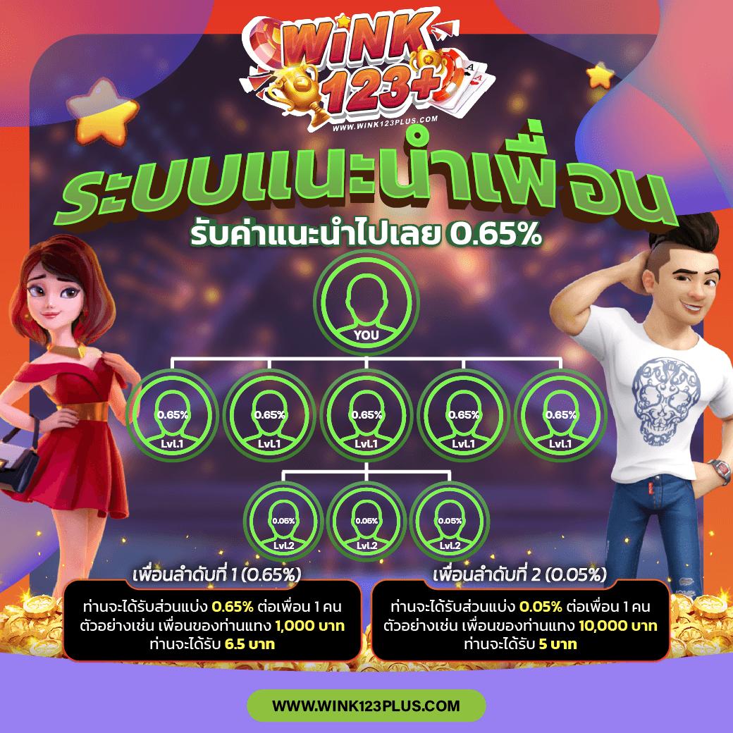 บ้านบอลผลสด เว็บคาสิโนออนไลน์ได้เงินจริงอันดับ1 สมัครเลย