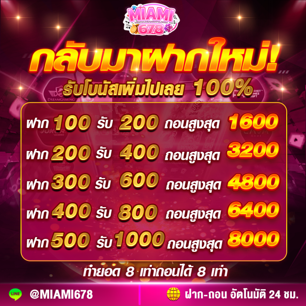 บ้านผลบอล วันนี้ โปรแกรมบอลล่าสุด ตารางบอลวันนี้ รายงานสด