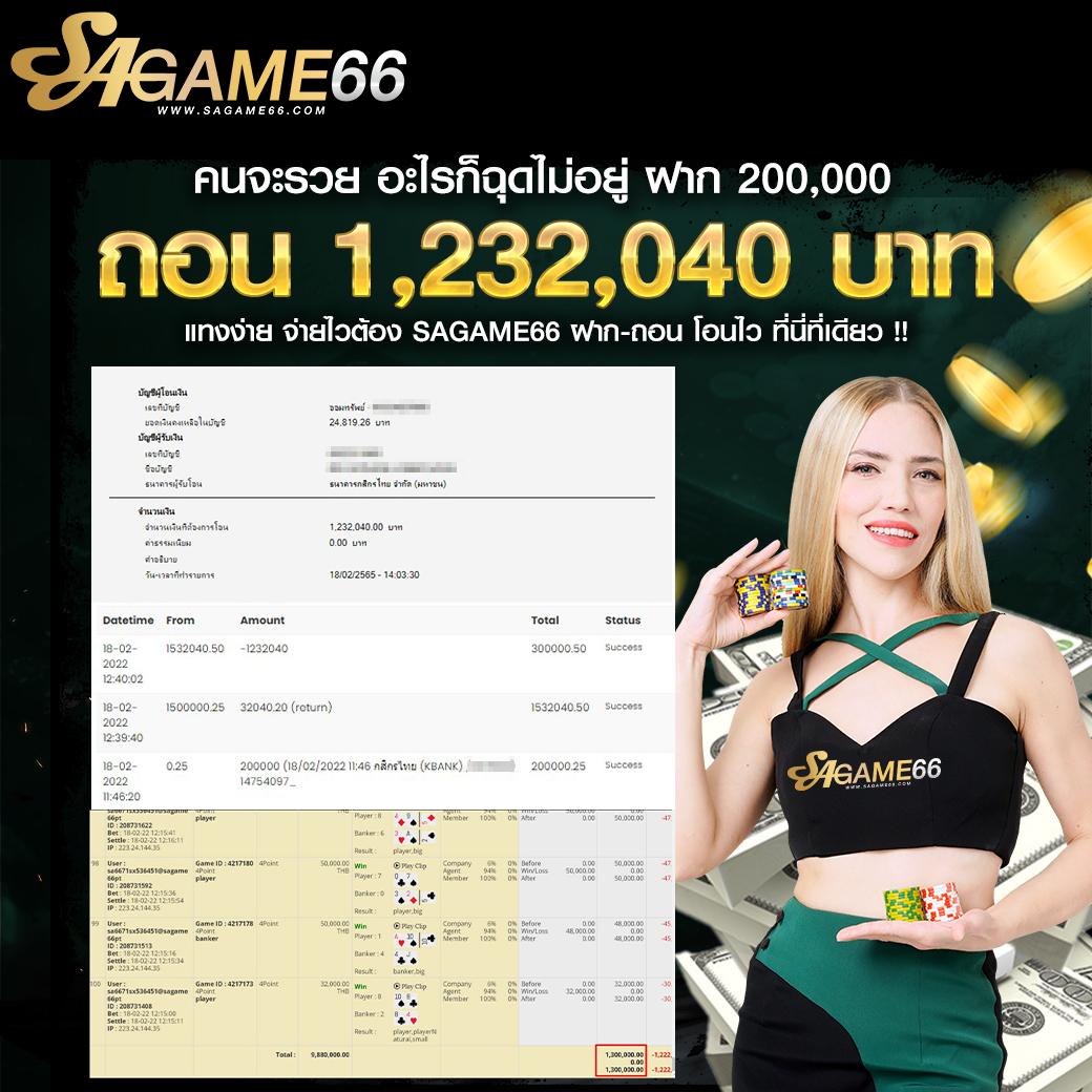 บ้านผลสด คาสิโนครบวงจร มาตรฐานใหม่ของการเดิมพันออนไลน์