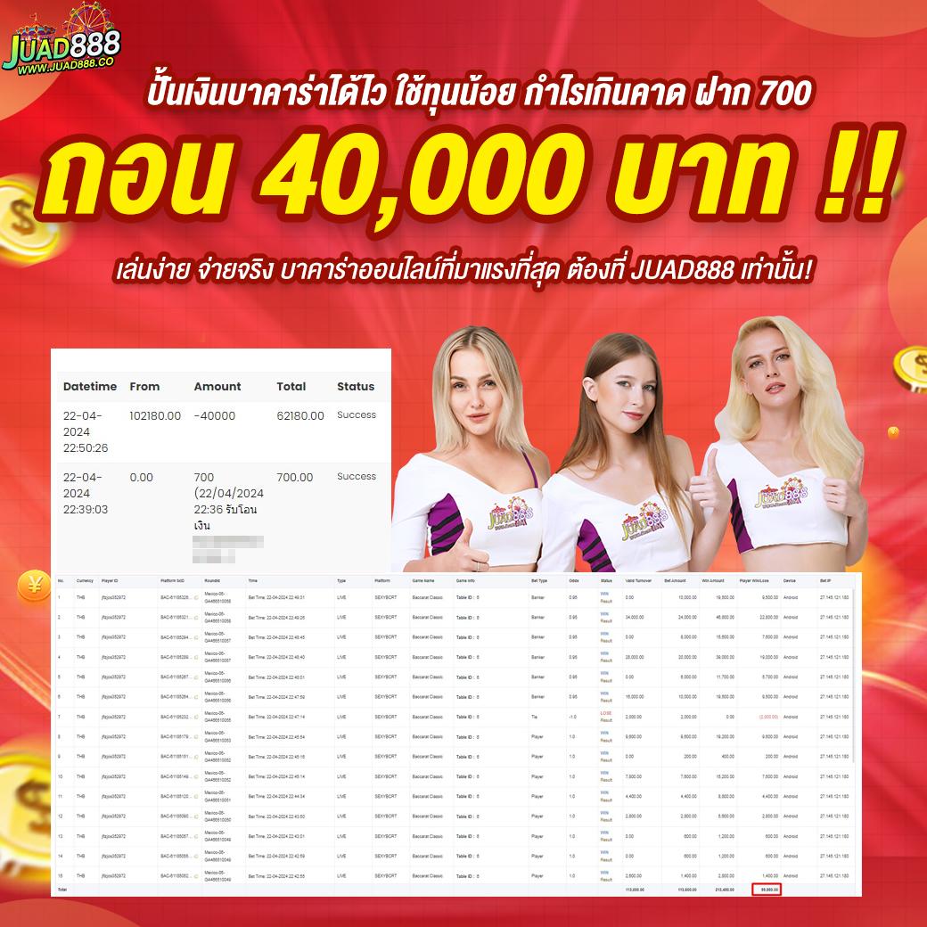ผลบอลภาษาไทย THScore อัปเดตผลเร็วสุดแม่นยำทุกแมตช์ ทันใจคนรักบอล
