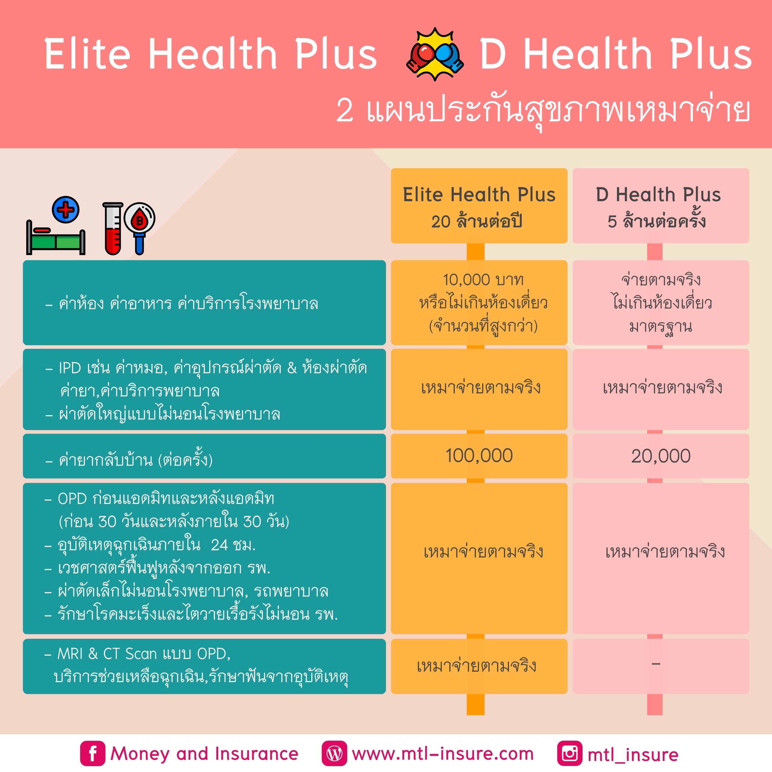 ผลบอลวีไอพี คาสิโนอันดับหนึ่ง พร้อมโปรโมชั่นจัดเต็ม 2024