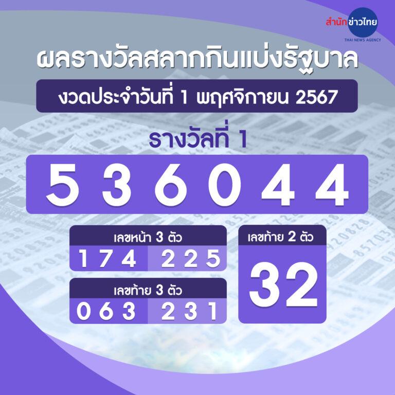 ผลบอลสดวันนี้ทุกลีก ลุ้นสนุกทุกเกมแบบเรียลไทม์