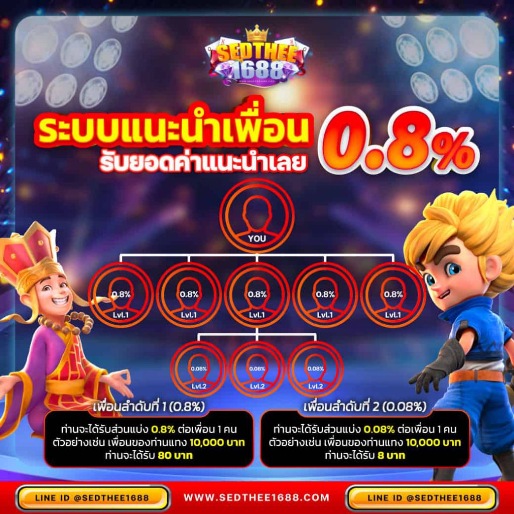 ผลบอลสดๆ คอบอลไม่พลาด สรุปผลแม่นยำทุกแมตช์สด