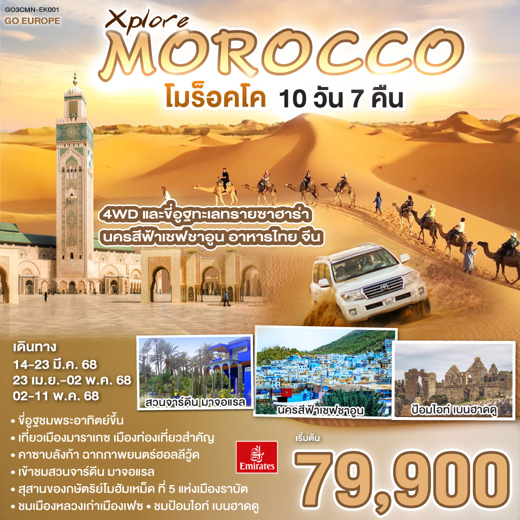 ผลบอลเมื่อคืนนี้ทุกลีก ล่าสุด วิเคราะห์บอลแม่นยำที่สุดในไทย