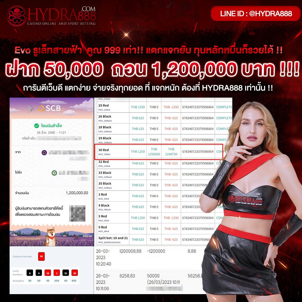 ผลยอลสด คาสิโนใหม่ล่าสุด พร้อมโปรโมชั่นสุดคุ้มในปี 2024