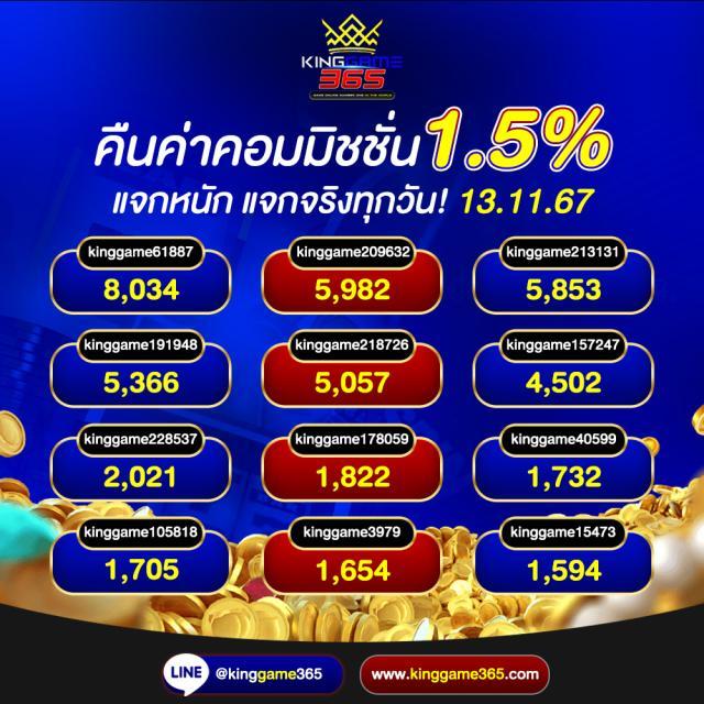 ผลลบอล888 เว็บเดิมพันอันดับหนึ่ง พร้อมโปรโมชั่นสุดพิเศษในไทย