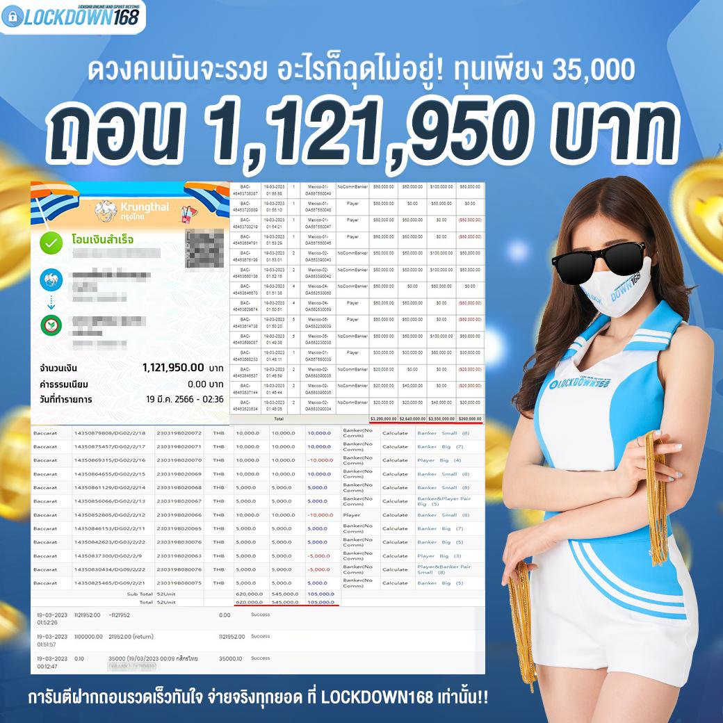 ฝาก12รับ100 โปรโมชั่นสุดคุ้มสำหรับสมาชิกใหม่ที่รวดเร็วที่สุด