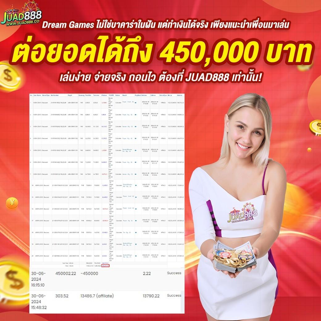 ฝาก ถอน ไม่มี ขั้น ต่ํา คาสิโนออนไลน์ เติมง่าย รองรับวอเลท แจกเครดิตฟรี