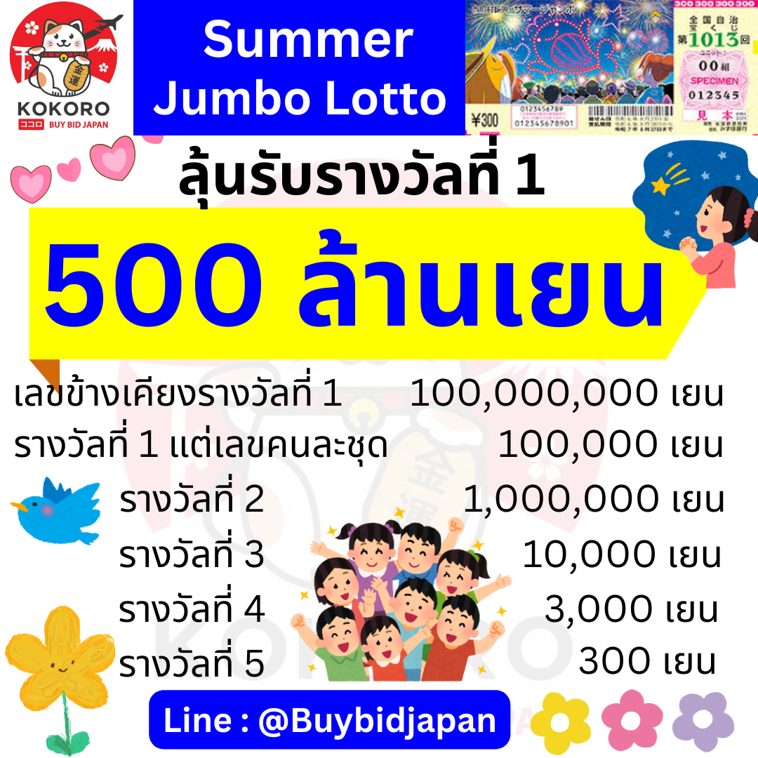 ยูฟ่าแคช คาสิโนออนไลน์ บาคาร่า สล็อต ฝากถอนออโต้ ระบบดีที่สุดในไทย