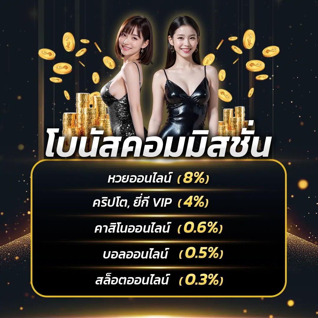 รับโบนัสสล็อตฝาก 1 บาทได้ 100 ล่าสุด สมัครง่ายลุ้นโชคเต็มที่