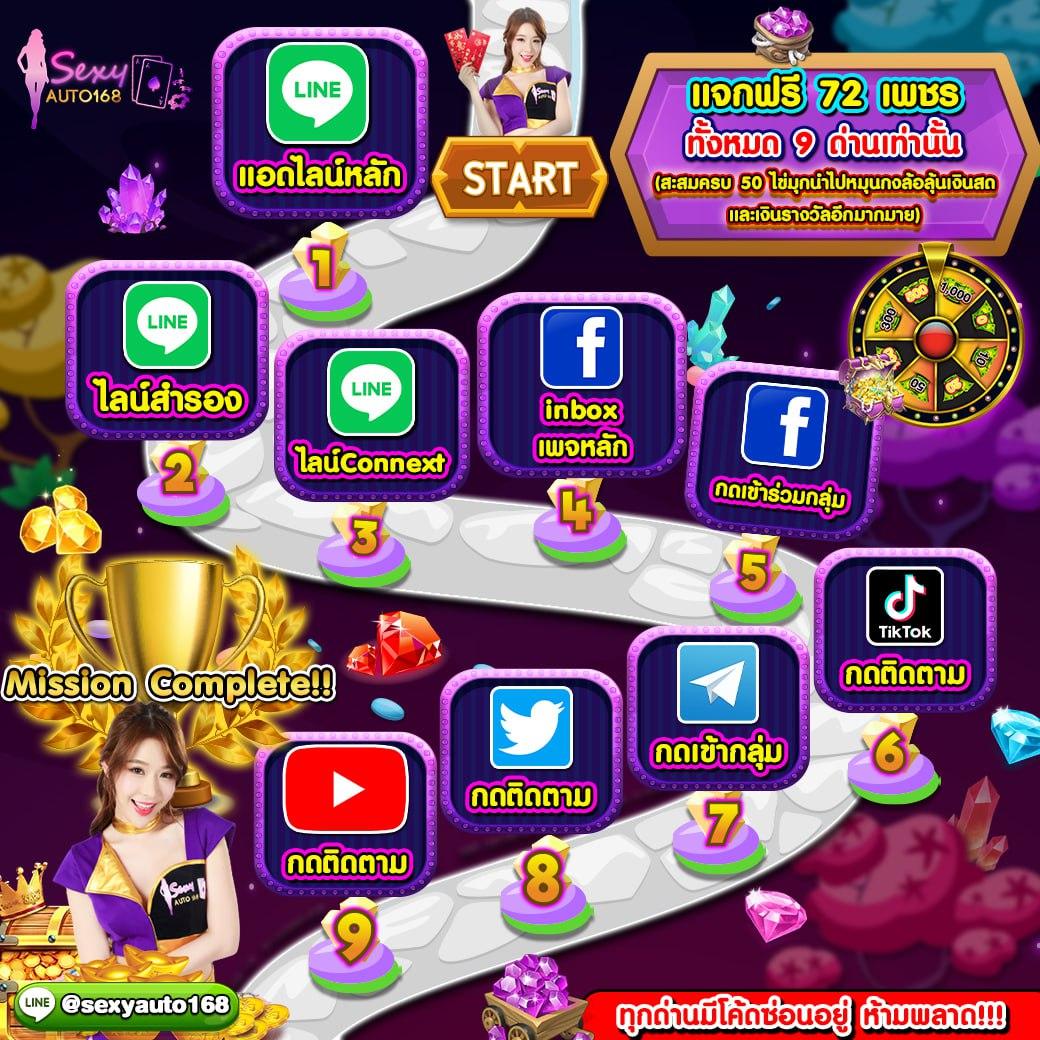 ราคาบอลไทยวันนี้ แทงบอลออนไลน์ มาตรฐานสูง ครบจบในเว็บเดียว