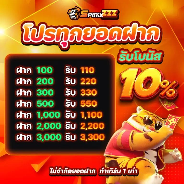 สปินฟรีล่าสุด คาสิโนออนไลน์ยอดนิยม 2024 สมัครรับโบนัสทันที