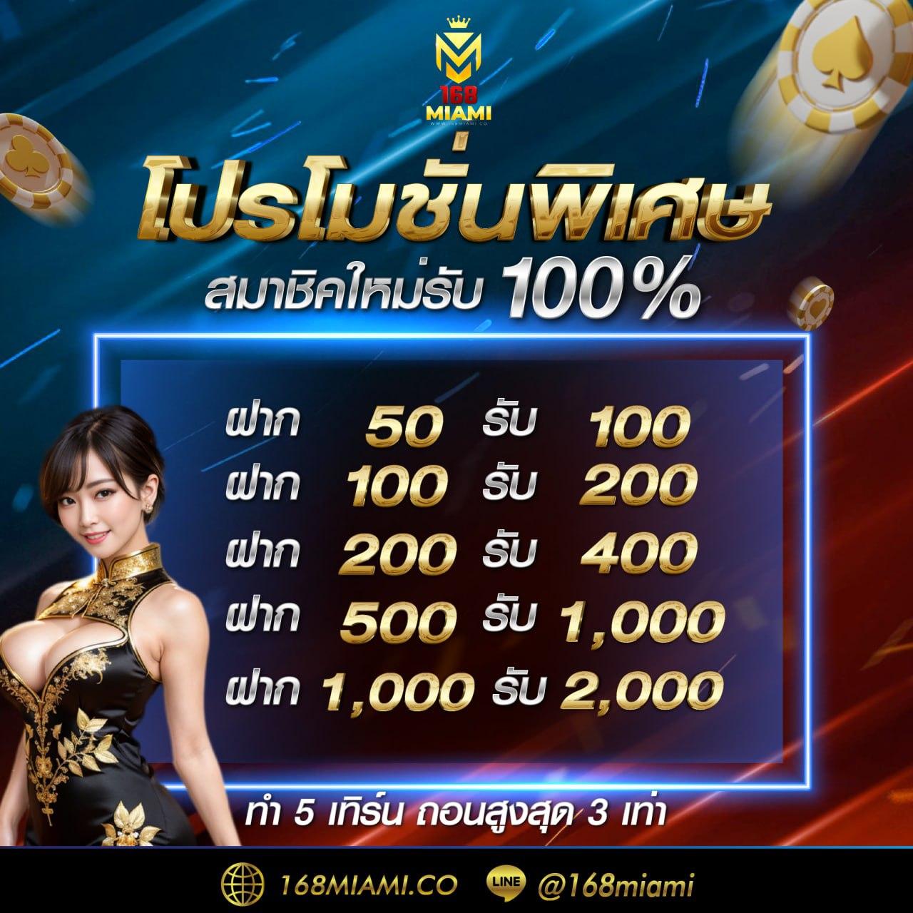 สล็อต1234 PG ศูนย์รวมเกมสล็อตสุดฮิต พร้อมโบนัสสุดคุ้มในปี 2024