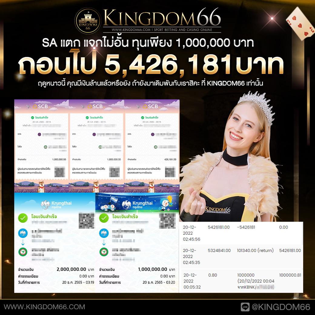 สล็อต249 สุดยอดคาสิโนออนไลน์ เล่นง่าย จ่ายจริง ไม่มีโกง